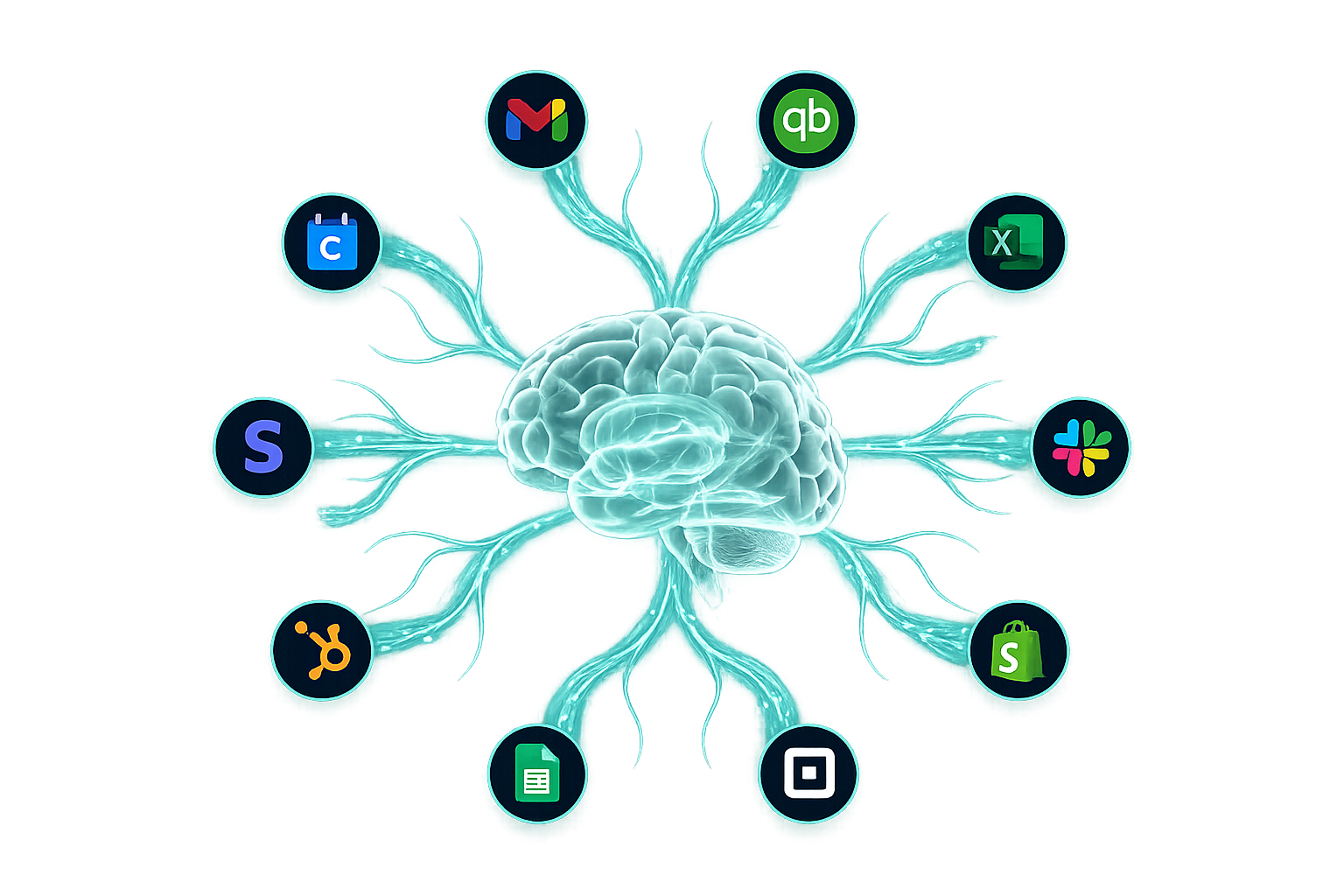 Company Brain — AI hub connecting your business tools